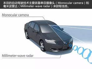 自動(dòng)出租車(chē)技術(shù)普及 滴滴與出租車(chē)行業(yè)的未來(lái)挑戰(zhàn)